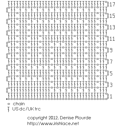 labyrinth washcloth chart