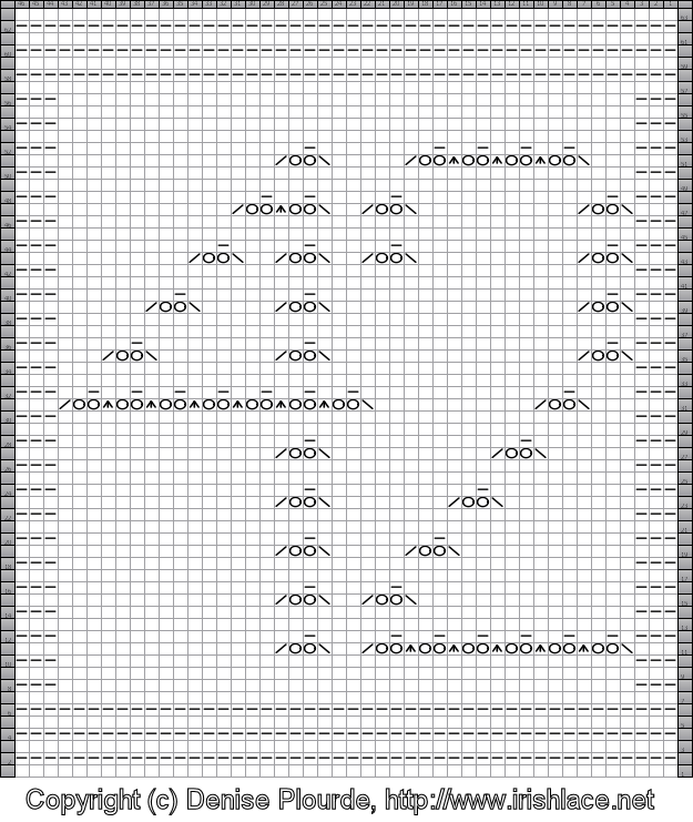 42 washcloth chart, click for larger view