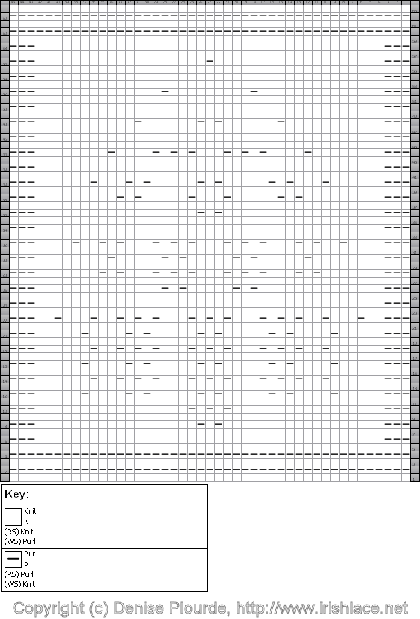 Pascal's Arch Washcloth chart - click for larger